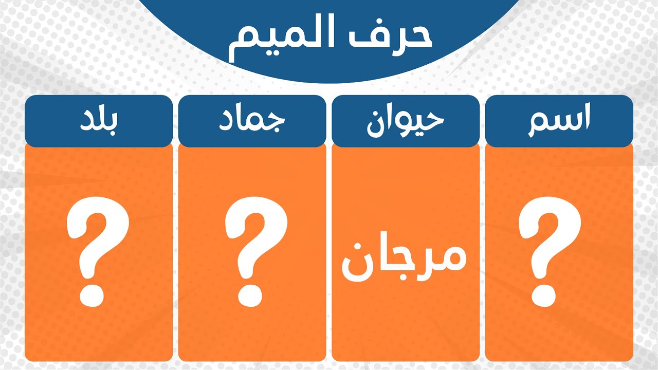 اسم حيوان جماد نبات بلاد جميع الحروف | اسم حيوان نبات جماد بلاد بكل ...