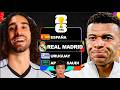 ¡METÍ AL REAL MADRID EN EL MUNDIAL 2026!