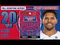 Tobias Harris (20PTS/8REB/2STL) EVERY SHOT ATTEMPT vs Cavs CLE at DET 5/5/26 Full Player Analysis