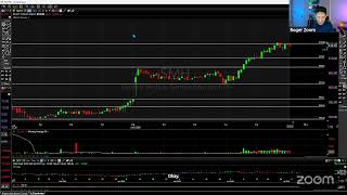 Pre Market Must Watch