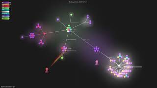 kazhuravlev/options-gen - Gource visualisation