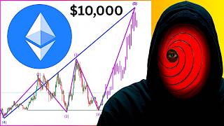 $10k ETH will cause Alt Season