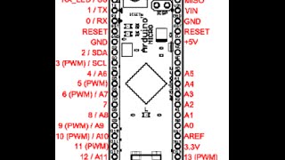Electronic Layout with Express PCB