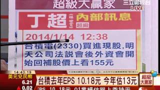 丁超(林世育)-0116 量能升溫 迎接下週多空變盤轉折!∣超級大贏家∣三立財經台CH88