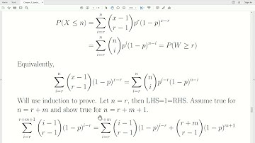 Inverse Binomial Sampling
