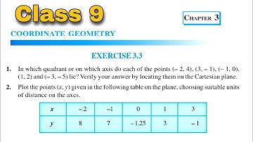 Class 9th Ex 3.3 Q1 Q2 Coordinate Geometry | NCERT | Maths | CBSE | Rajmith Study