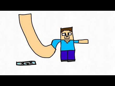 Minecraft in a Nutshell