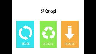 SDG GOAL 13: CLIMATE ACTION #classofmsrevathi #2danimation #msu