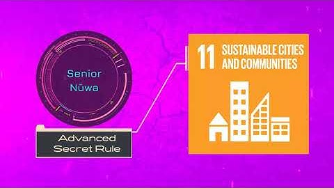 RVG World Championship 2021 Senior Advanced