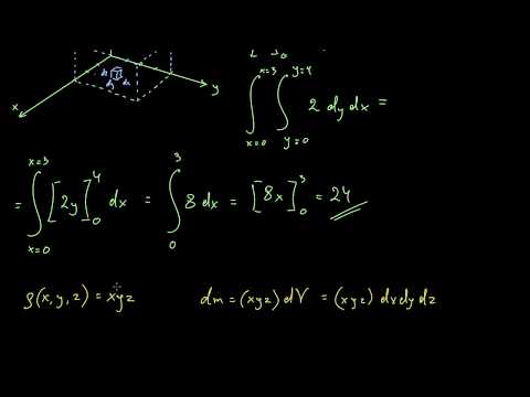 სამჯერადი ინტეგრალები 2