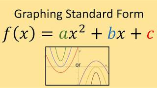 Graphing quadratic functions in standard form