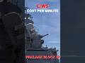 “America’s Latest CIWS: Phalanx Block 1B Fire Cost”