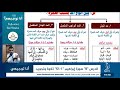 الدرس 8 سورة إبراهيم 1 12 تلاوة وتجويد الدرس 8 سورة إبراهيم 1 12 تلاوة وتجويد