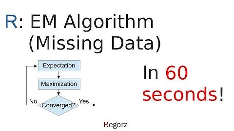 R: EM Algorithm for Missing Data