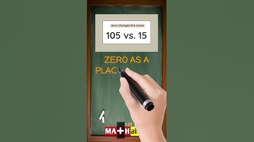 What is Zero as a Placeholder in Math? | Math Dictionary | MATHalino123