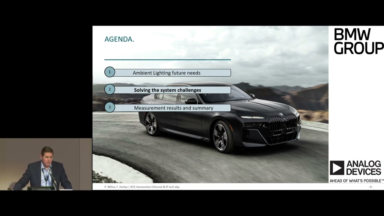 Centralized Software and Zonal Architectures for Future Innovative Ambient Lighting