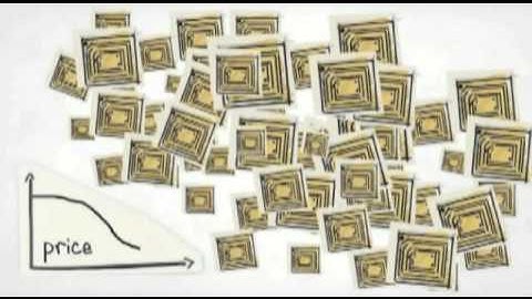 What is RFID ? RFID explained.