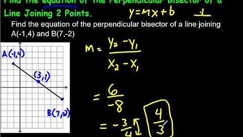 Finding the Equation of a Perpendicular (Right) Bisector of a Line Joining 2 Points