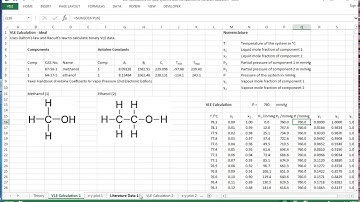 Binary VLE calculations part 2: comparing calculations with literature data