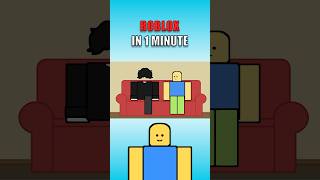 Roblox Recap Animation #roblox #growagarden #bloxfruits #adoptme #robloxshorts #animation #shorts
Roblox Story Explained #roblox #growagarden #bloxfruits #adoptme #bloxfurit #bloxfruit #dresstoimpress #robloxanimation #robloxgrowagarden #growagardenroblox #robloxshorts #robloxart #animation #shorts #cartoon #memes Roblox Recap Animation #roblox #growagarden #bloxfruits #adoptme #robloxshorts #animation #shorts