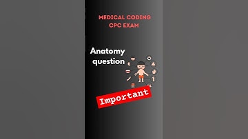 CPC Exam Anatomy frequently asked question. Let