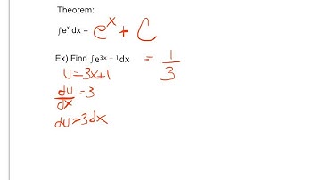Integrating Natural Exponential Function