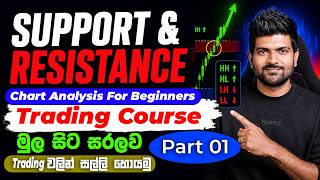 Support &amp; Resistance | Chart Analysis For Beginners | Sinhala Trading Course | Part 01