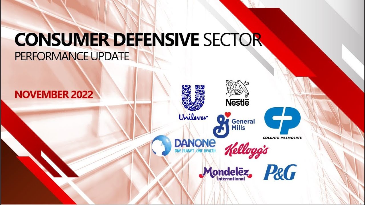 Episode 7 Consumer Defensive Stocks In High Inflation Environment Episode 7 Consumer Defensive Stocks In High Inflation Environment