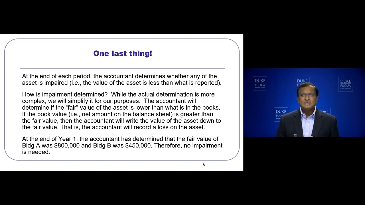 Accounting for Tangible and Intangible Assets