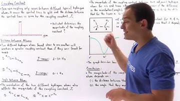 Spin Coupling Constant (J-Coupling)