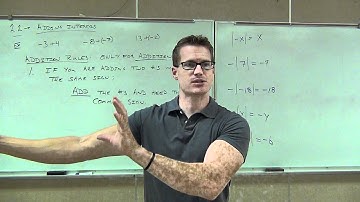 Prealgebra Lecture 2.2 Part 1