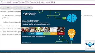 Correction ccna4 chapitre 8 v 6.0 (Français)
