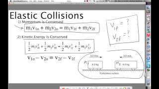 Ch 6 - Momentum Lecture # 3 (Elastic & Inelastic).mp4