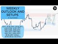 Weekly outlook and setups VOL 120 (11-15.10.2021) | FOREX