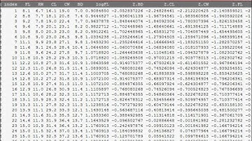 R Commander Data Manipulation and Summary