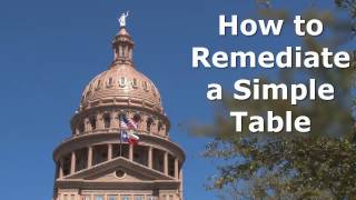 Making Adobe Acrobat Files Accessible - Remediate Simple Tables - Part 2 Wealth