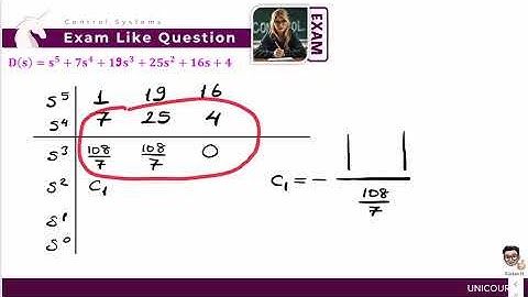 Atılım Üniversitesi | MECE 306 | Control Systems I | Final