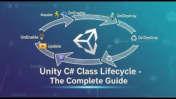 Vòng đời (Life Cycle) trong Unity | Hiểu rõ thứ tự chạy các hàm MonoBehaviour