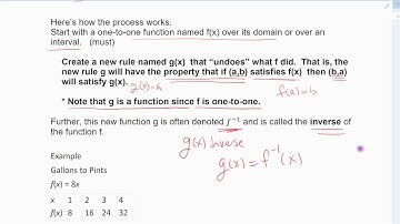5.2 video 3 inverse functions