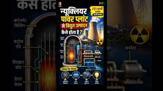 Nuclear Power Plant #shorts #shortvideo #iti #electrical #electrician #electricity #quick #summary