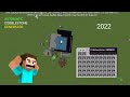 Automatic cobblestone generator| #cobblestonegenerator #minecraftshorts #viral | @Shivamgezon