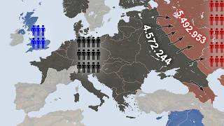 World War 2 Axis Victory Every Day with Army Sizes screenshot 5