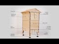 Flow Hive 2 Araucaria Product Walkthrough