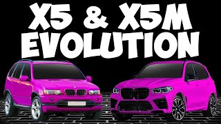 BMW X5 & X5M EVOLUTION (2000 - Present)