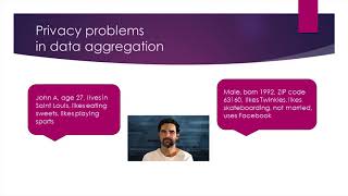 Ethical Issues in Data Aggregation