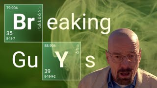 breaking guys
oh bell naw day got waltuh in fall dudes smh 😮💨
#funny #memes #humor #sus #amogus #kraccbacc #breakingbad #fallguys
breaking bad, fall guys, breaking guys breaking guys