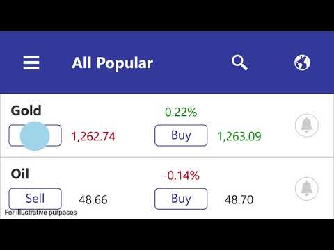 Plus500® | Demonstration video-EU