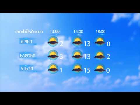 12 თებერვლის ამინდის პროგნოზი