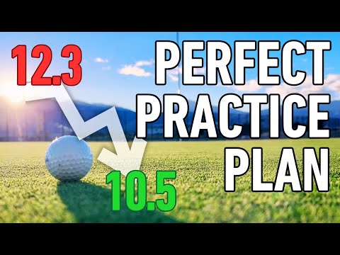 This Practice Plan
