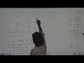 11th | JEE | Lecture_01 | Trigonometry Advance By Roshan Sir ( RUBY )